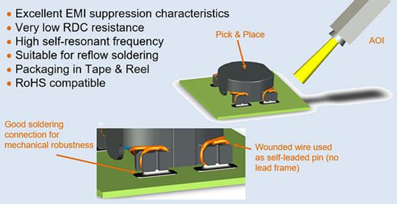 EPCOS / TDK CMCシリーズSMDリングコアチョーク